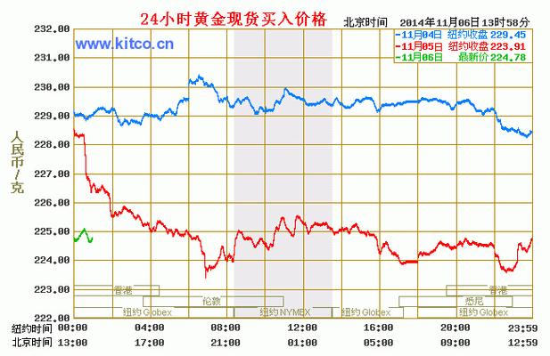 第1494页