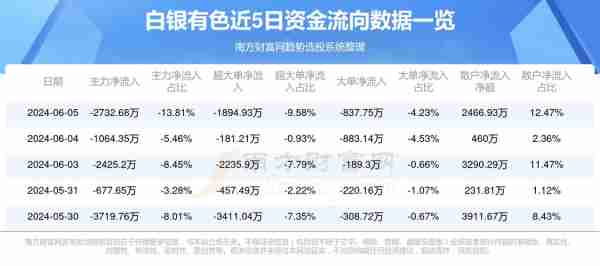 白银今日最新价格，市场动态与投资策略分析