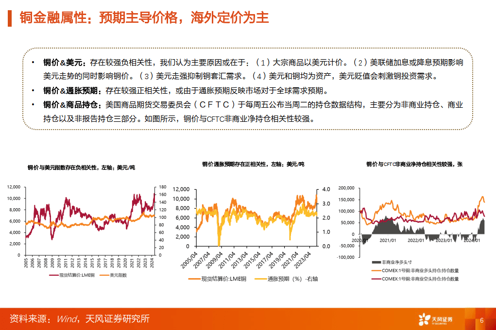 有色金属价格行情，全球市场动态与影响因素深度剖析