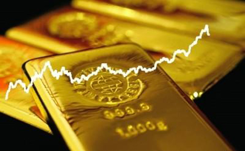 贵金属投资新风向，金投网引领的贵金属行情深度解析