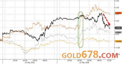 黄金投资新风向，解析上海黄金交易所金价背后的市场动态与投资策略