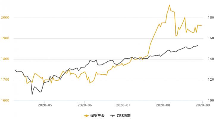 白银近期走势深度剖析，波动中的机遇与挑战