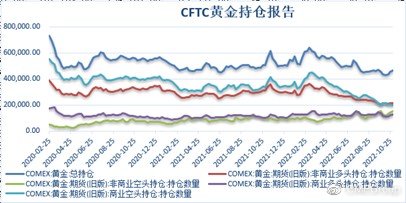 全国黄金价格，影响因素、走势分析与投资策略