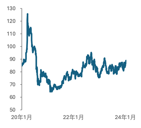 白银价格，今日市场动态与未来展望