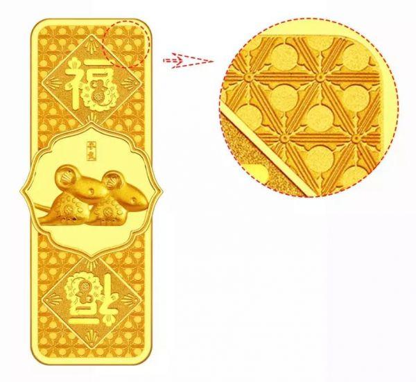 建行黄金实物金条今日价格，投资黄金的智慧与机遇