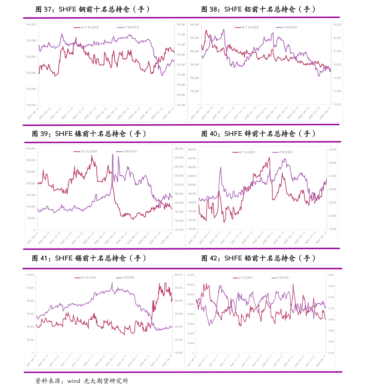 纯银价格波动，2022年每克价格解析