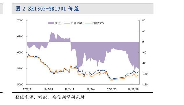 今日999铂金回收价格深度解析，市场动态与投资考量