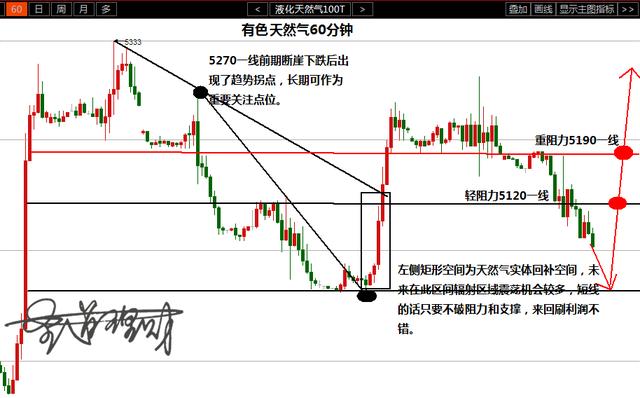全球金融市场新动向，国际金银价格实时行情深度解析
