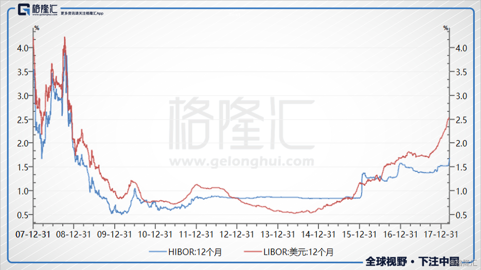 美元人民币汇率走势，全球经济的晴雨表与政策博弈的舞台