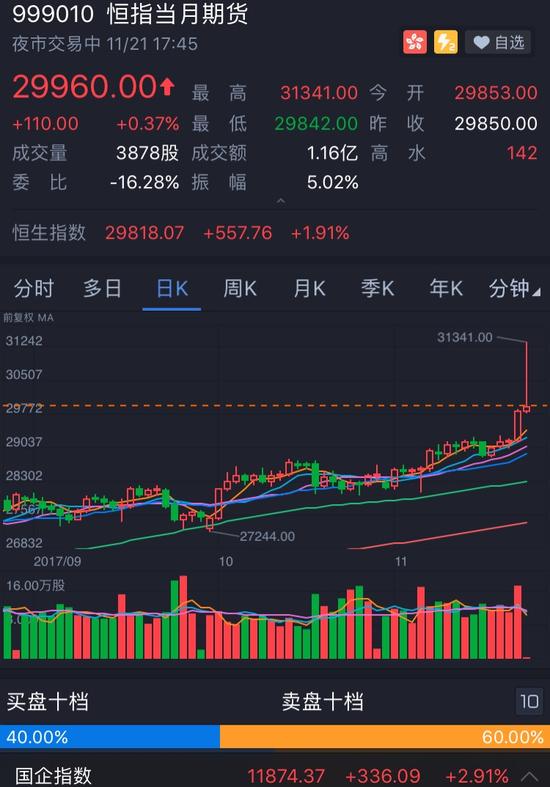 恒指期货交易APP，掌握市场脉搏，轻松交易新体验