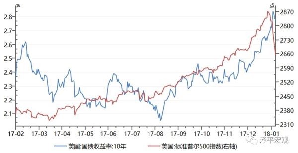 伦敦金行情，全球金融市场中的避风港