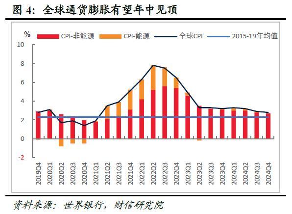 白银2022年价格展望，多重因素交织下的波动性预测