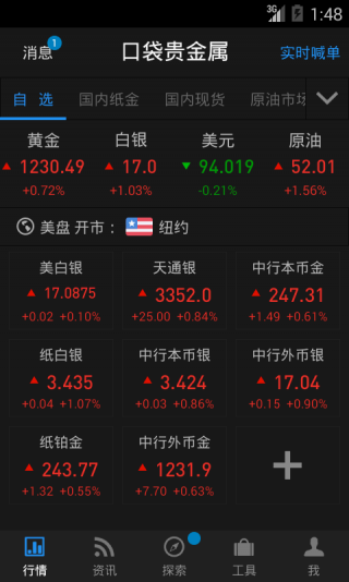 贵金属交易APP排行榜，解锁黄金投资新时代的秘密武器