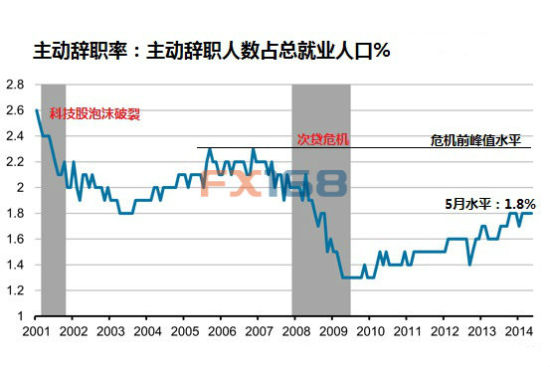 2024年下半年黄金走势，全球宏观经济与地缘政治的交织影响
