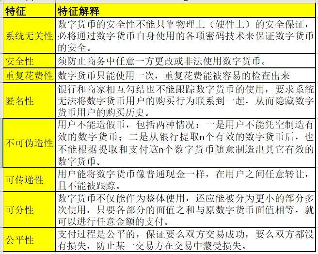 探秘货币与物理的交汇，一钱等于多少克
