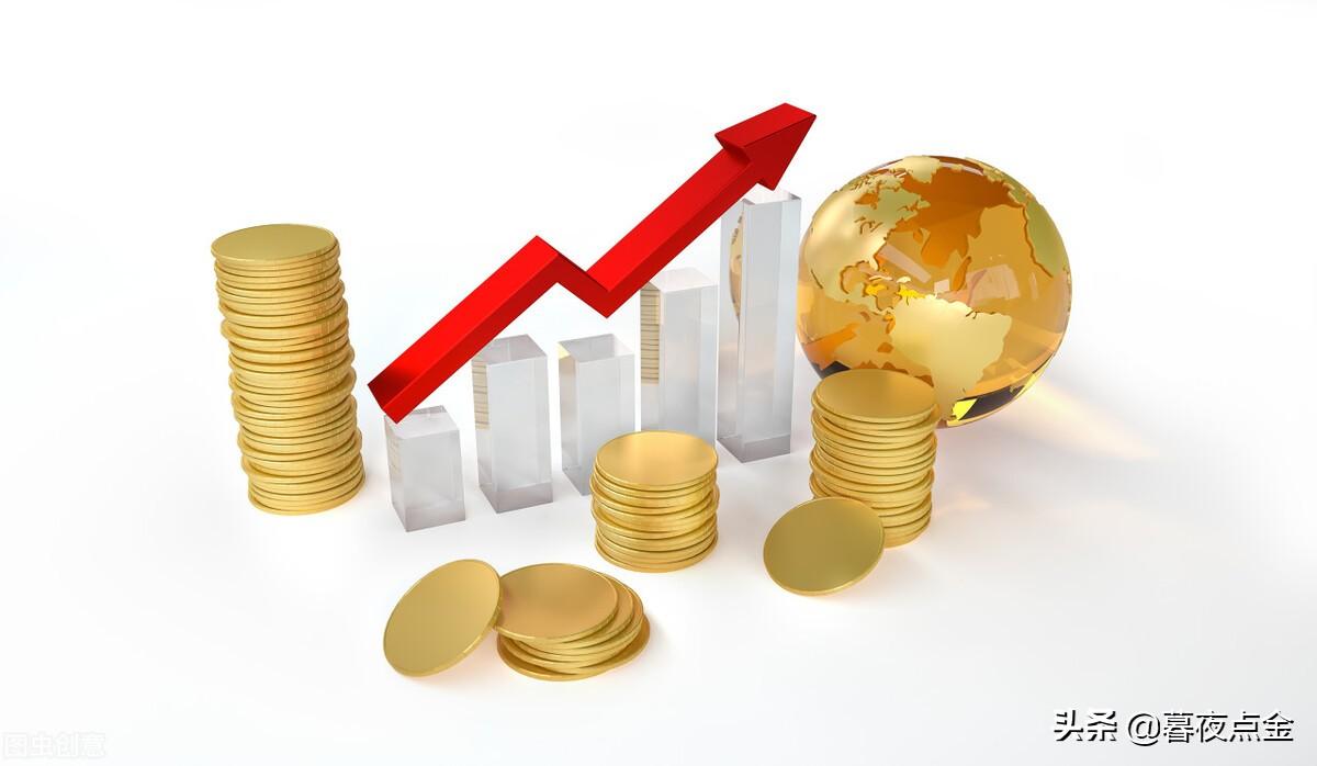 全球视角下的国际黄金白银价格行情深度分析