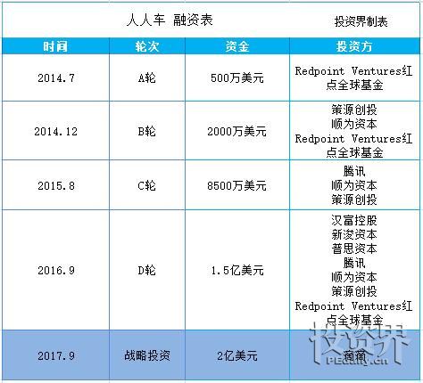 铂金20年价格一览表，见证金融市场的风云变幻