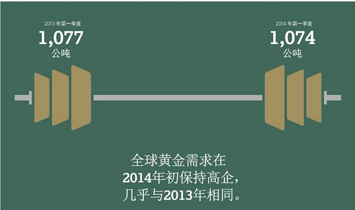 金价最新今日价行情，全球市场动态与投资策略分析