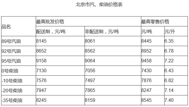 全球经济形势影响
