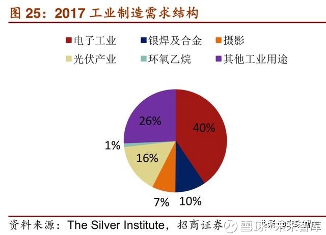 中国白银价格，全球市场动态与国内影响因素的深度剖析