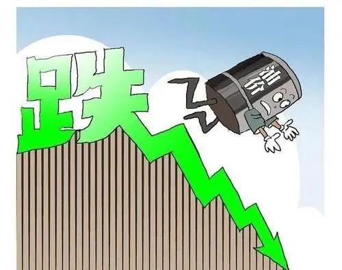 油价调整最新消息通知