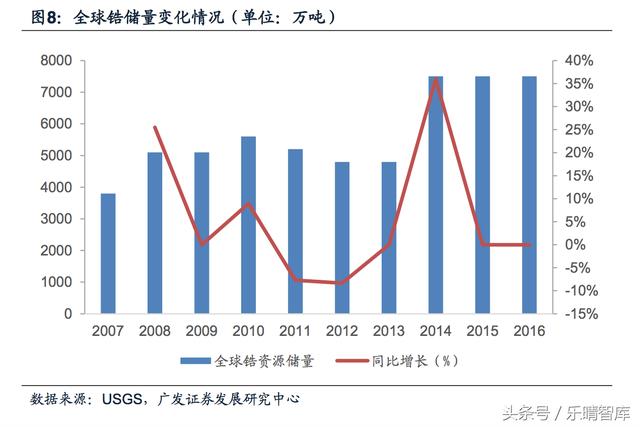 探索金属市场新视界，揭秘查看金属涨跌的智能软件