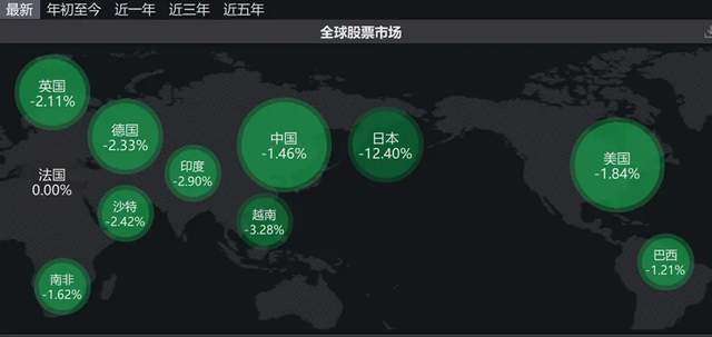 避风港 第8页