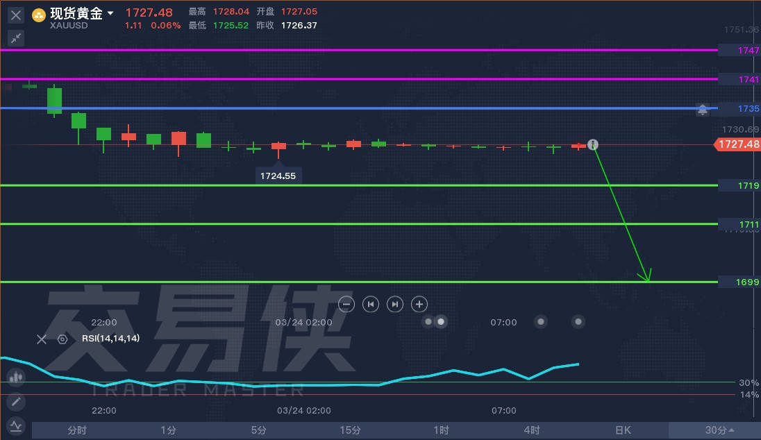 今日中国黄金最新价格查询，市场动态与投资策略分析