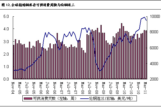 长江期货今日铜价格行情深度解析与市场展望