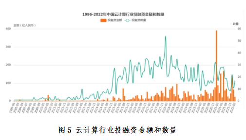 贵金属行情新视角，融通金引领投资新风尚