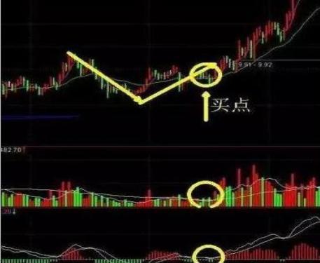 黄金投资新视角，现货黄金K线图深度解析