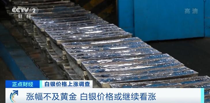 白银期货，洞悉实时行情，把握市场脉搏