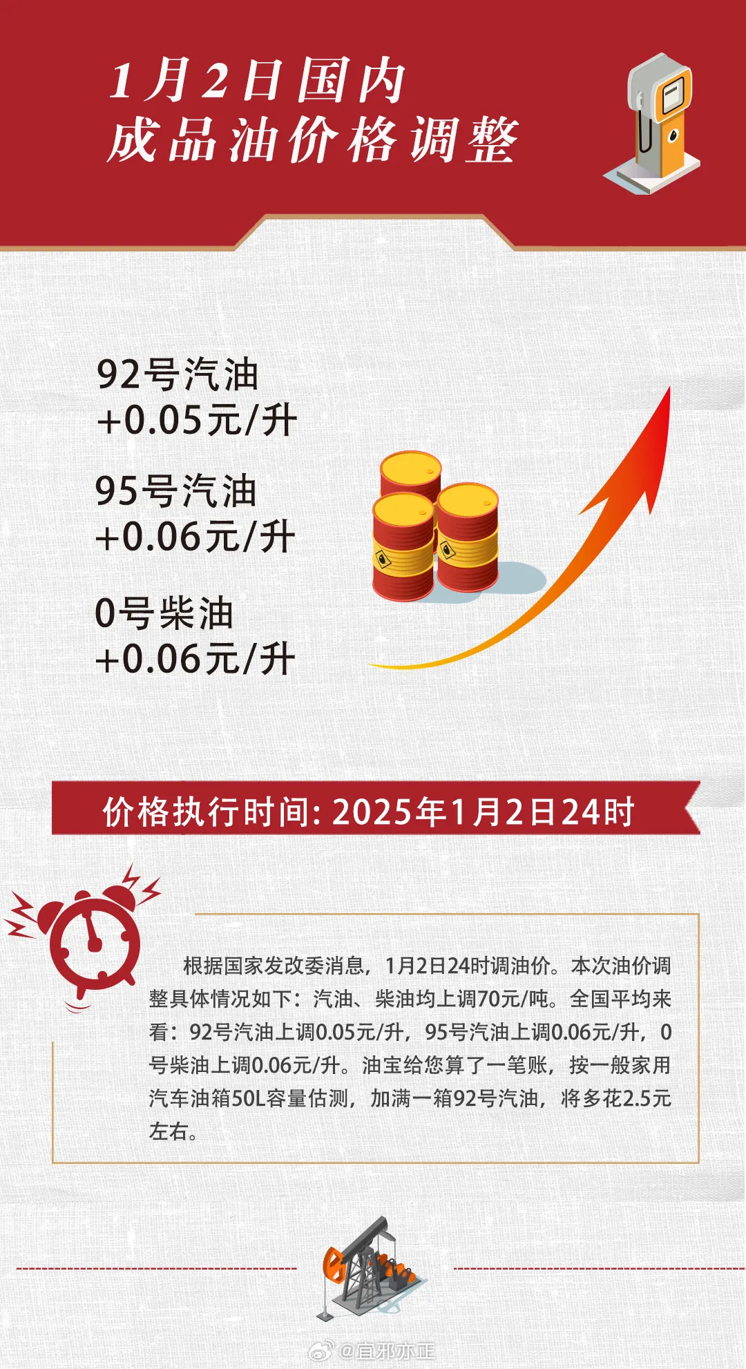 最新下一轮油价预测，市场动态、影响因素与未来展望