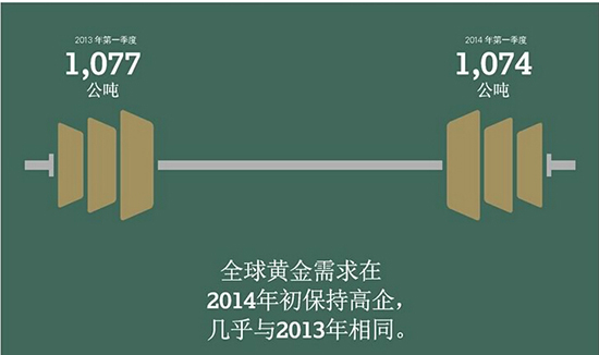 追踪中国黄金实时基础金价，市场动态与投资策略