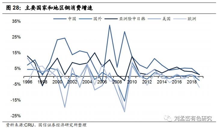 长江铜业，今日铜价行情深度解析