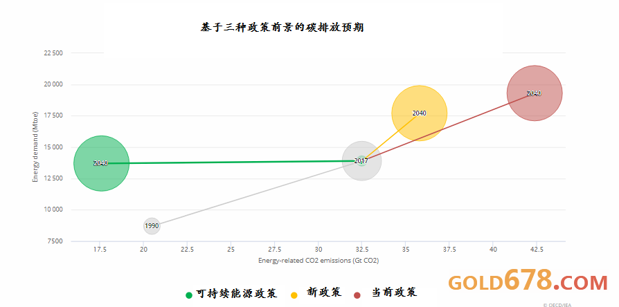 全球能源脉动，国际原油行情的深度剖析与展望