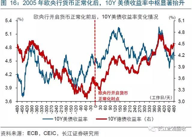 2024年黄金走势，全球宏观经济背景下的避险天堂