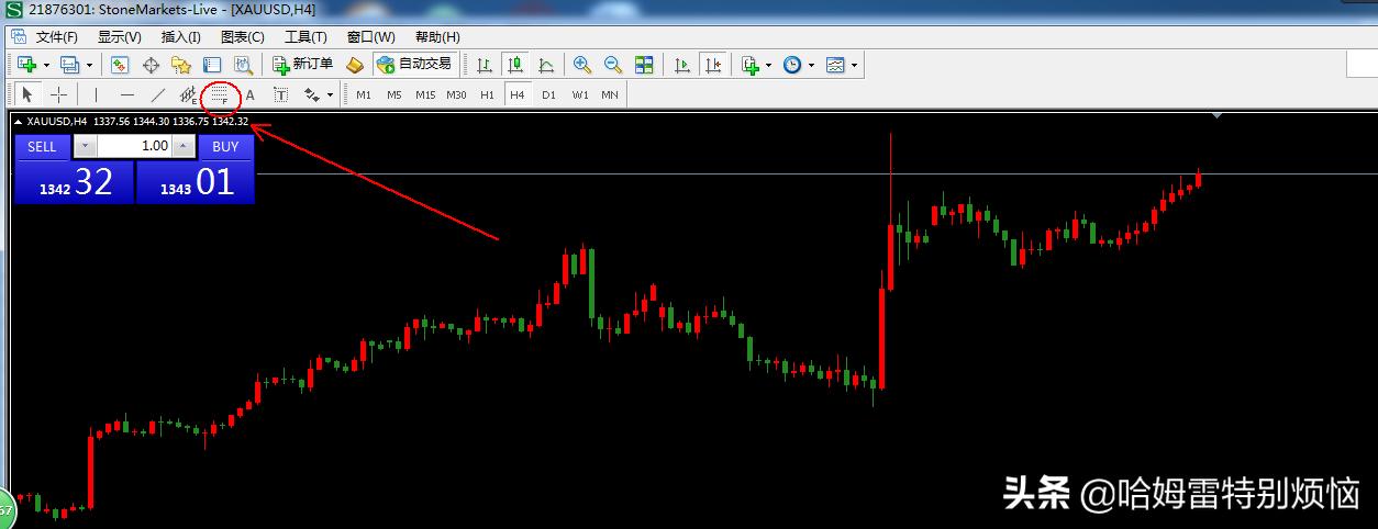 探索黄金投资新蓝海，现货黄金XAU/USD的魅力与策略