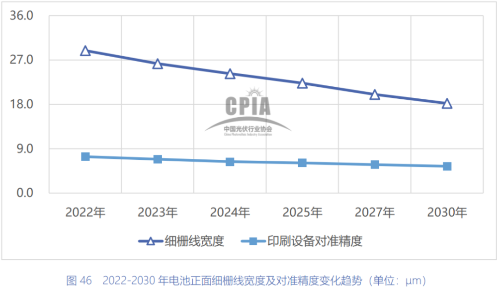 银价波动，一克银现在的价格与市场动态分析
