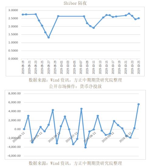 2023年黄金走势分析图，全球宏观经济背景下的避险天堂