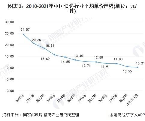 黄金30年，价格波动与市场变迁的深度剖析