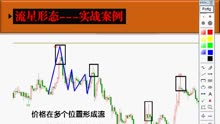 揭秘2023年现货白银交易正规平台TOP5，安全、透明、高效的选择指南