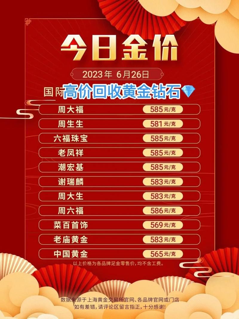 梦金园今日黄金价格，市场动态与投资指南