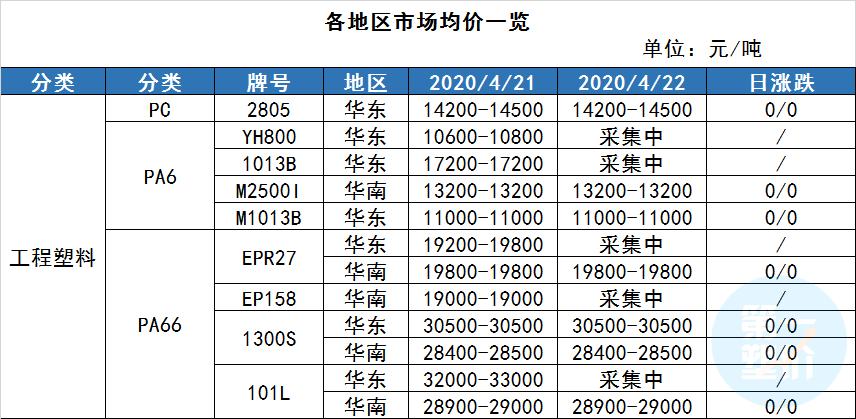 探索10元微期货交易，正规平台的选择与下载指南