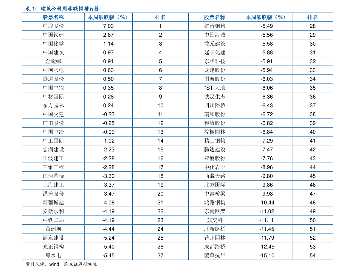 今日铂金950回收价格，市场动态与投资指南