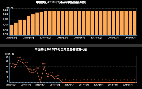 周大福金价30天走势图深度解析，市场动态、影响因素与未来展望