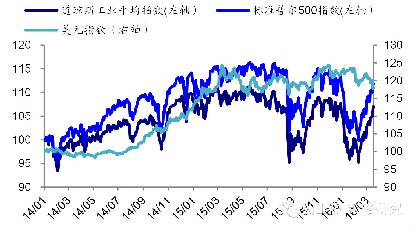 实时追踪，外汇今日行情深度解析