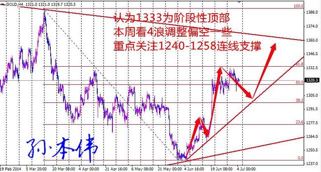 今晚六给彩，香港开奖结果的精彩瞬间与期待香港今晚六给彩开奖结果 今天晚上2023年六月22号70期