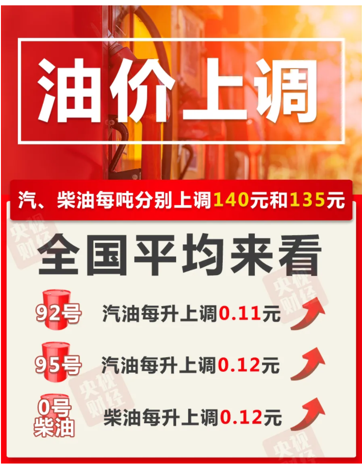92号汽油降价幅度大揭秘，消费者迎来加油新实惠