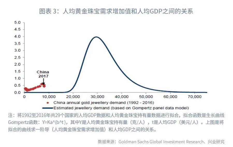 黄金投资新风向，金条价格波动与投资策略解析